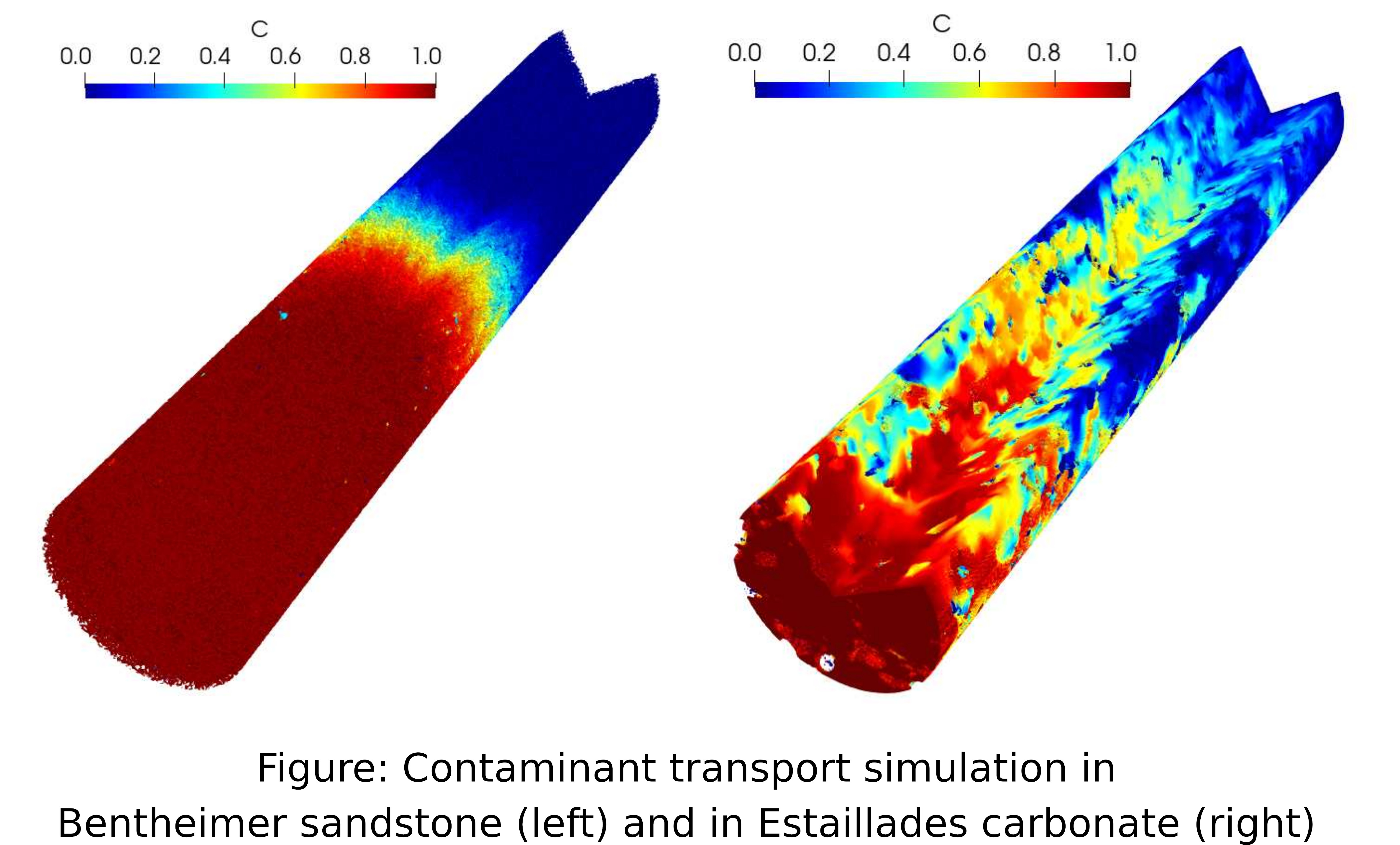 GeoChemFoam – A fully-parallel pore-scale physics numerical solver package for the energy transition